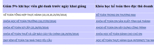 học kế toán thực tế