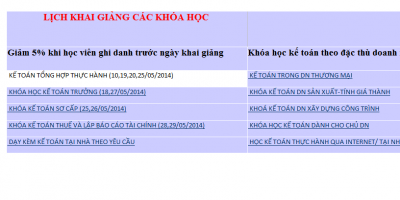 học kế toán thực tế