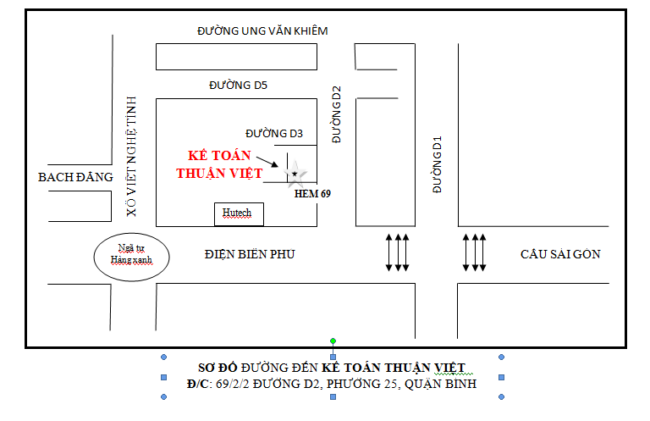 SO DO học kế toán thực hành