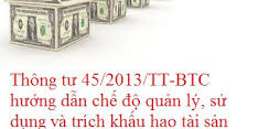 Quy định khấu hao TSCĐ