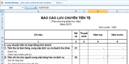 dịch vụ làm báo cáo tài chính