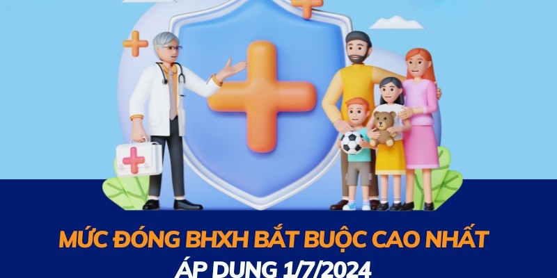 CHI CỤC THUẾ (7) Thay đổi mức đống bảo hiểm xã hội bắt buộc