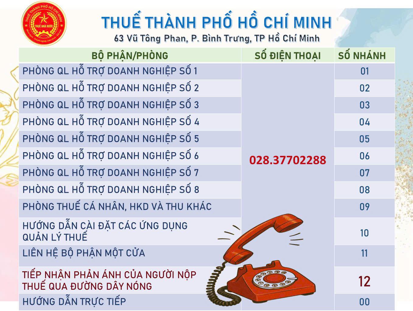 Số điện thoại cục thuế thành phố Hồ Chí Minh - Thuận Việt Số điện thoại hỗ trợ của cục thuế tphcm- Thuận Việt