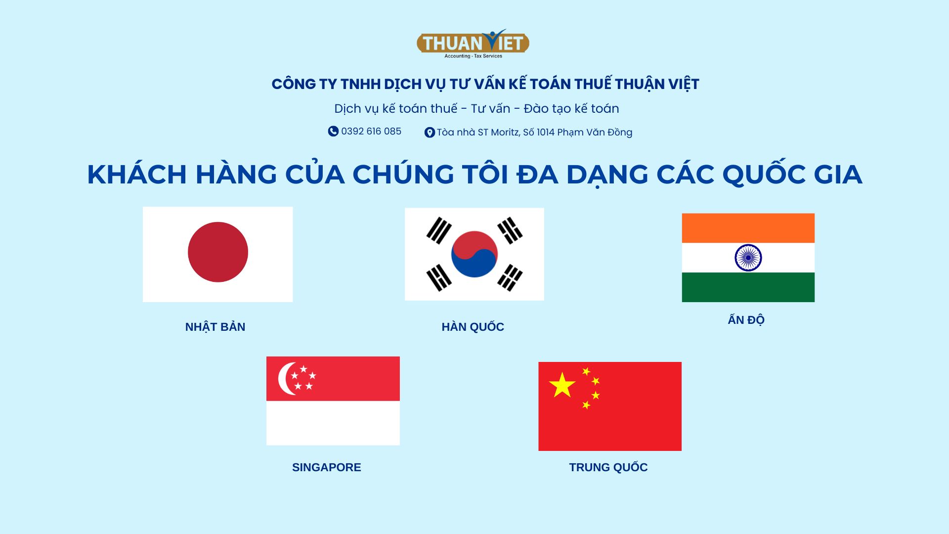 Khách hàng thuê dịch vụ kế toán thuế